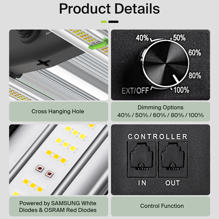최대 3.75파운드 수확량을 제공하는 미국산 Flexs - Led Grow Light 리뷰 및 가격