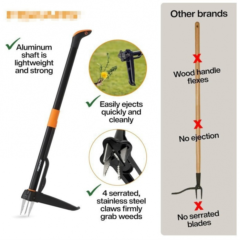 잡초 제거 도구 가벼운 알루미늄 빠른 조절 가능 정원용 - Gardening Tools Long 리뷰 및 가격