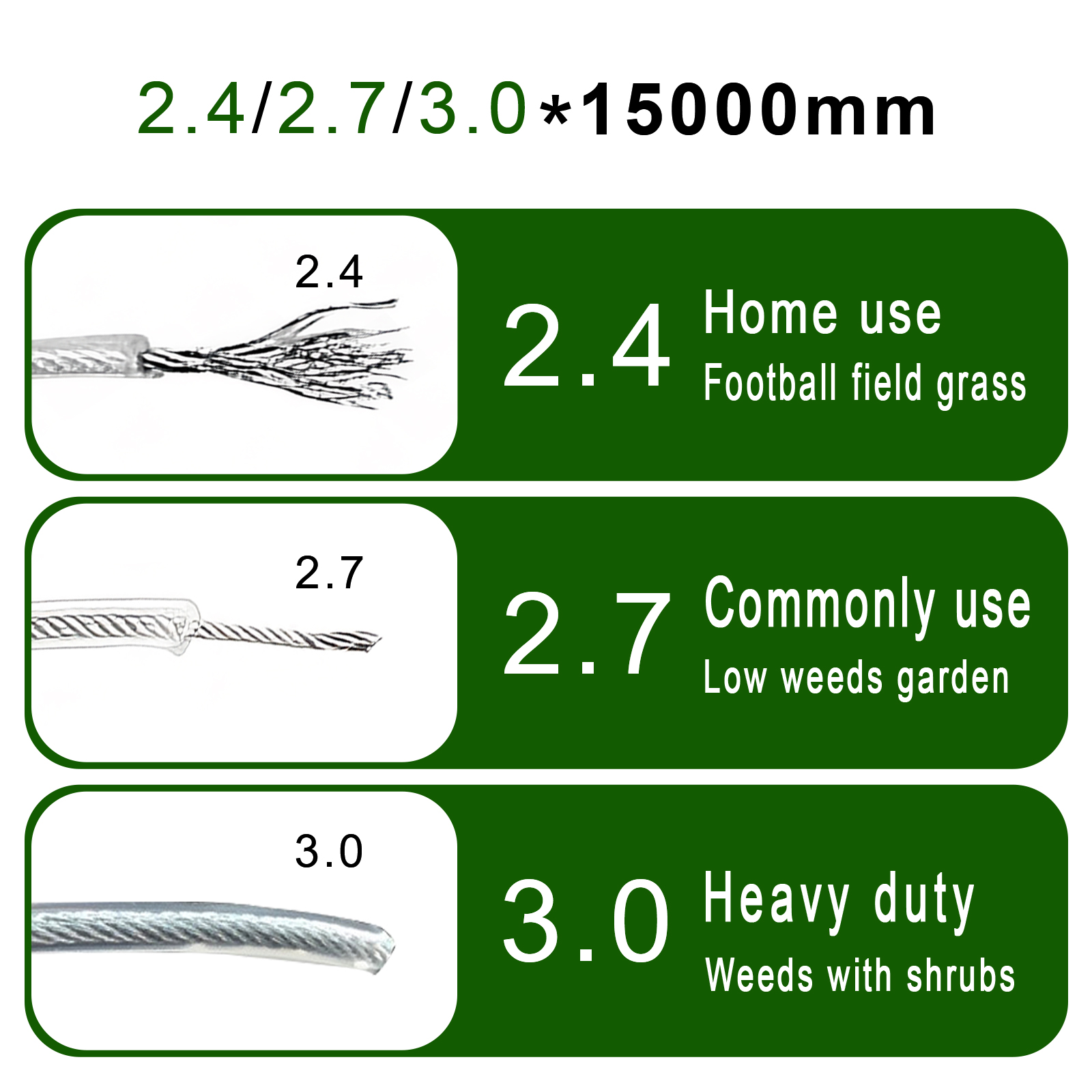 COSY 10M/15M 스틸 와이어 나일론 잔디 트리머 - Gardening Tools Long 리뷰 및 가격